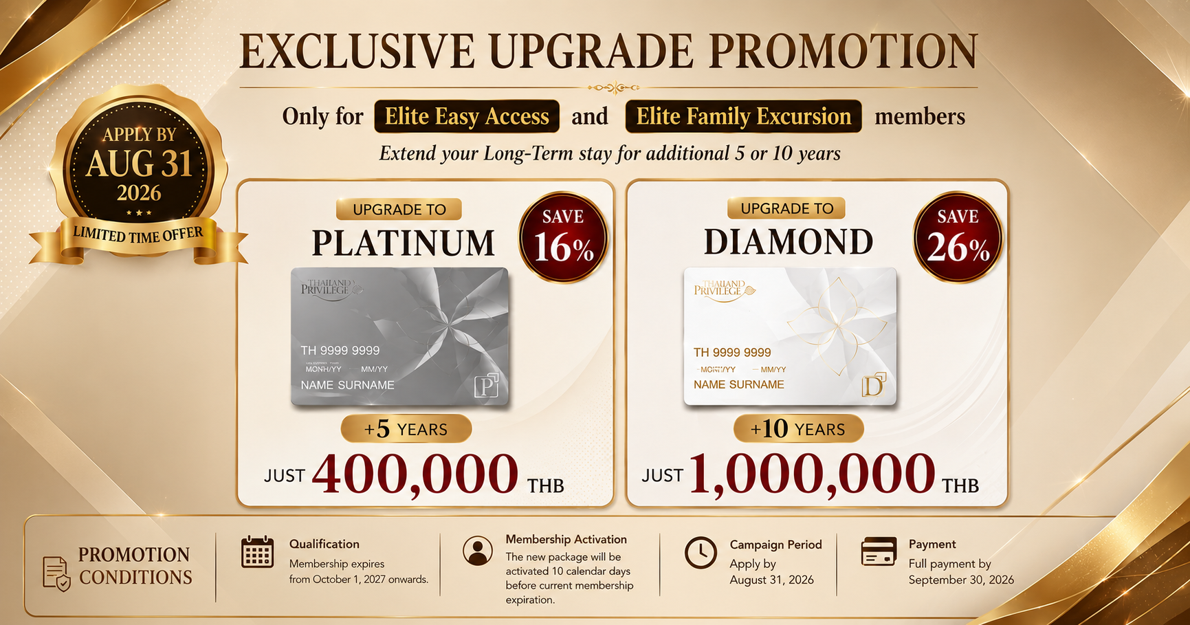 Exclusive Upgrade Promotion